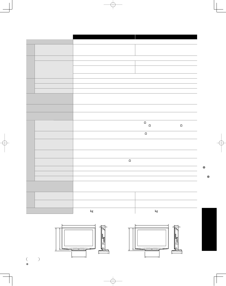 Specifications, Faqs, etc, Specifications care and cleaning | Panasonic TC-32LZ800 User Manual | Page 53 / 114