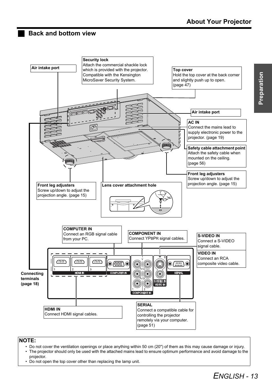 Nglish - 13, About your projector, Jback and bottom view | Prep arat ion | Panasonic PT-AE3000E User Manual | Page 13 / 60
