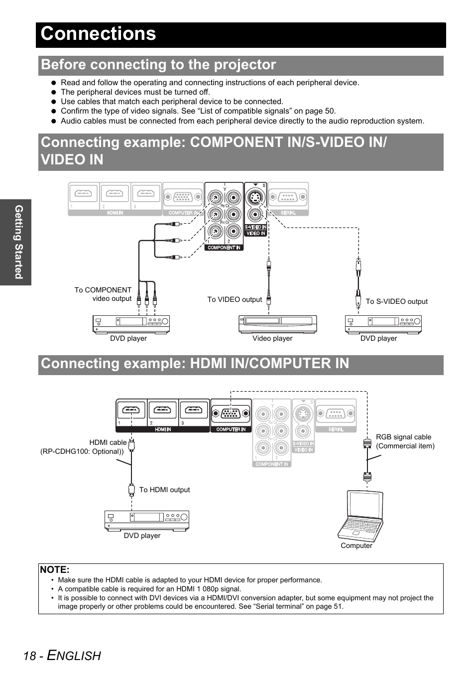 Connections, Before connecting to the projector, Connecting example: hdmi in/computer in | Nglish | Panasonic PT-AE3000E User Manual | Page 18 / 60