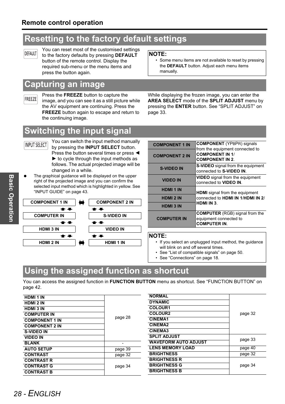 Resetting to the factory default settings, Capturing an image, Switching the input signal | Using the assigned function as shortcut, Capturing an image switching the input signal, Nglish, Remote control operation, Basi c op eration | Panasonic PT-AE3000E User Manual | Page 28 / 60