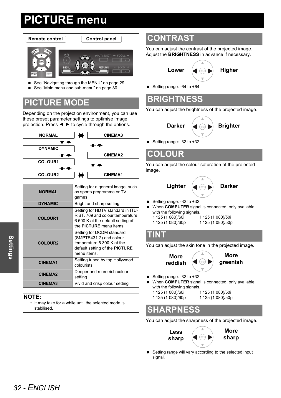 Picture menu, Picture mode, Contrast | Brightness, Colour, Tint, Sharpness, See “picture, Contrast brightness colour tint sharpness, Nglish | Panasonic PT-AE3000E User Manual | Page 32 / 60