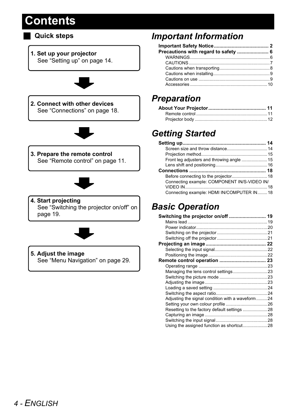 Panasonic PT-AE3000E User Manual | Page 4 / 60