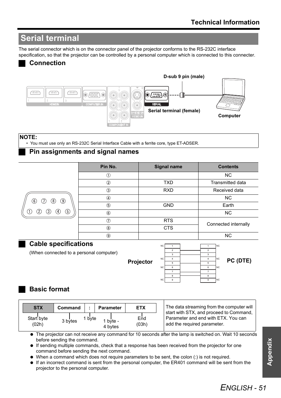 Serial terminal, Nglish - 51, Technical information | Jbasic format, Appendix | Panasonic PT-AE3000E User Manual | Page 51 / 60