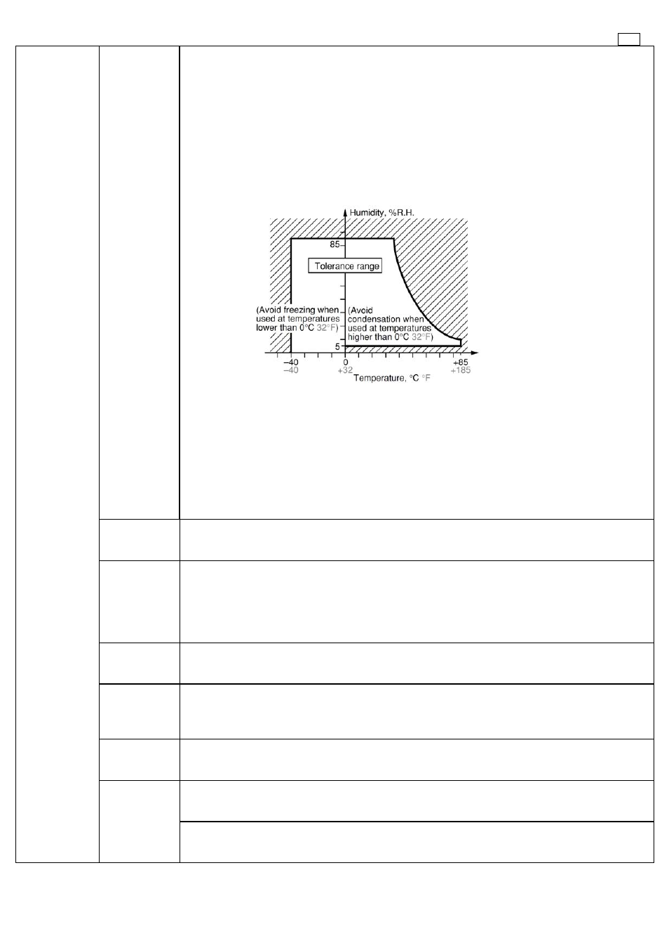 Panasonic ASCT1F46E User Manual | Page 11 / 26