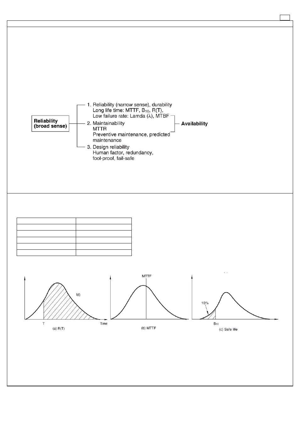 Panasonic ASCT1F46E User Manual | Page 20 / 26