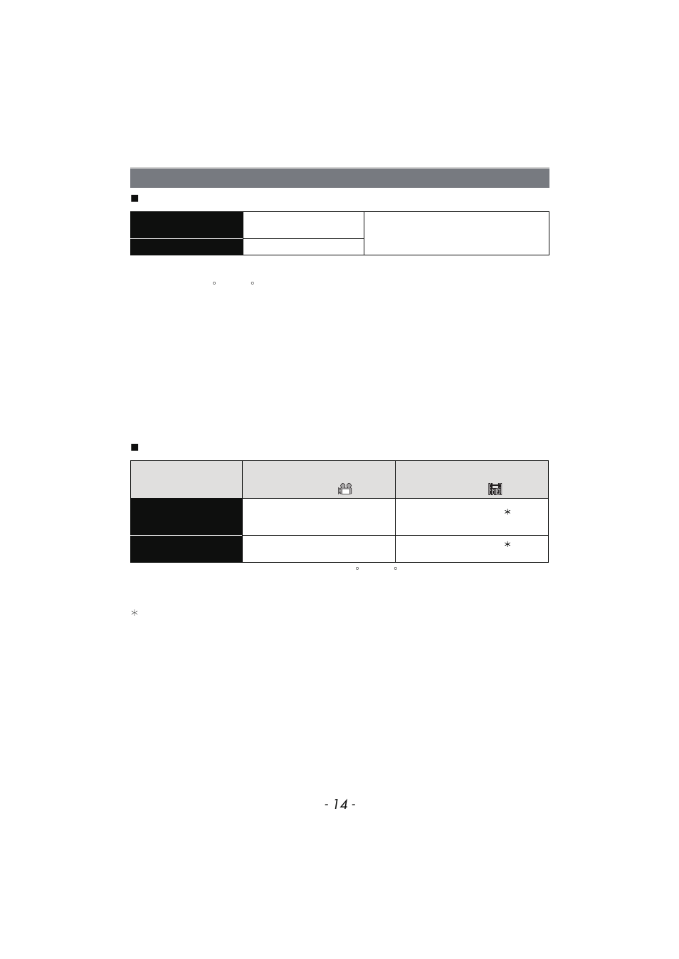 Approximate operating time and, Number of recordable pictures | Panasonic DMC-FX700 User Manual | Page 14 / 208