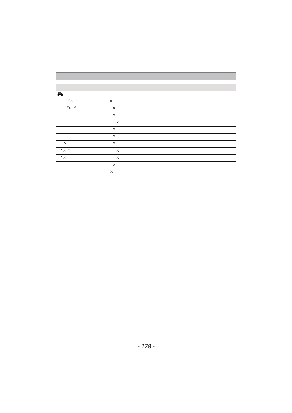 Panasonic DMC-FX700 User Manual | Page 178 / 208