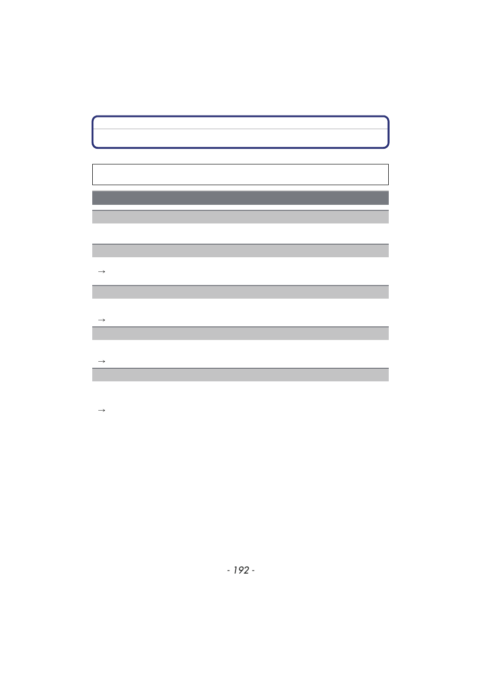 Troubleshooting | Panasonic DMC-FX700 User Manual | Page 192 / 208