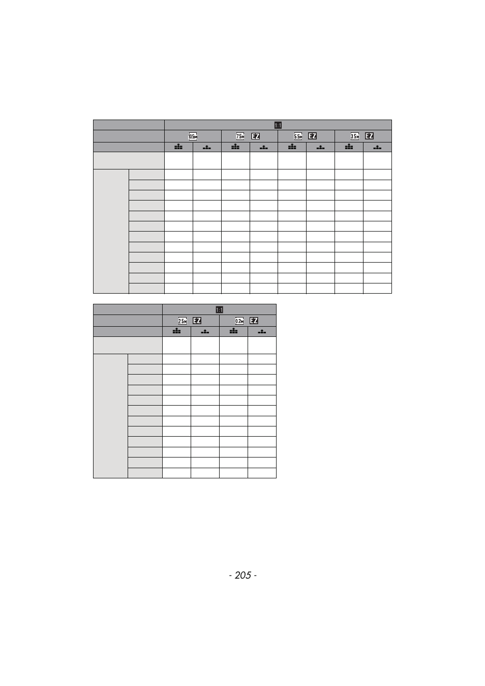 Panasonic DMC-FX700 User Manual | Page 205 / 208