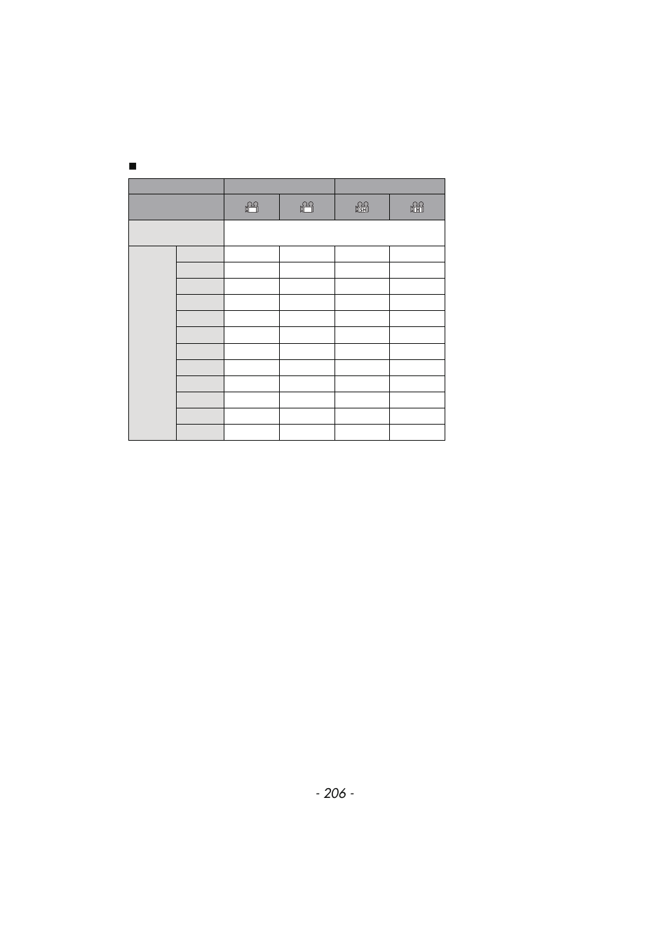 P206 | Panasonic DMC-FX700 User Manual | Page 206 / 208