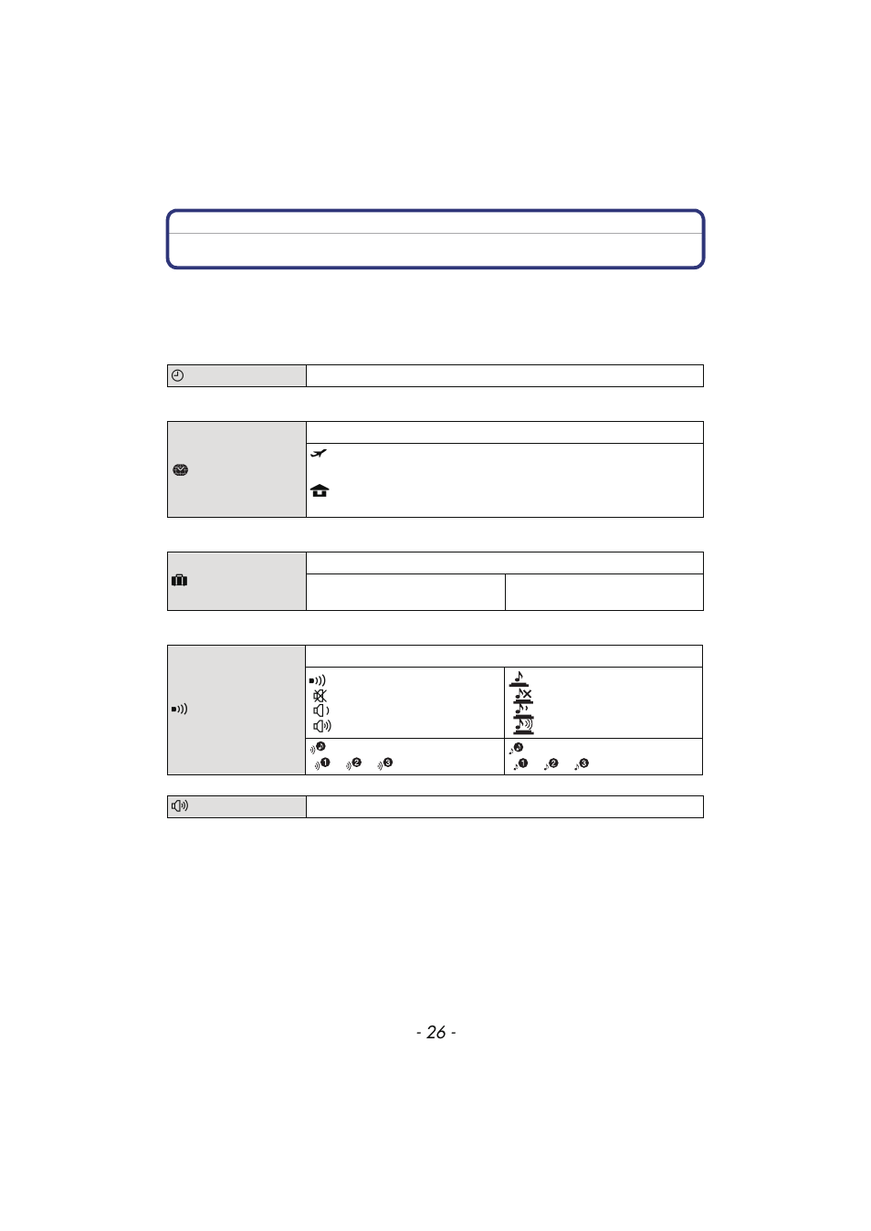 About the setup menu | Panasonic DMC-FX700 User Manual | Page 26 / 208