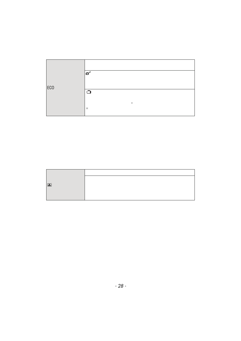 Panasonic DMC-FX700 User Manual | Page 28 / 208