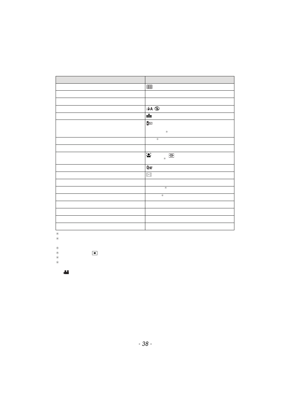 Panasonic DMC-FX700 User Manual | Page 38 / 208