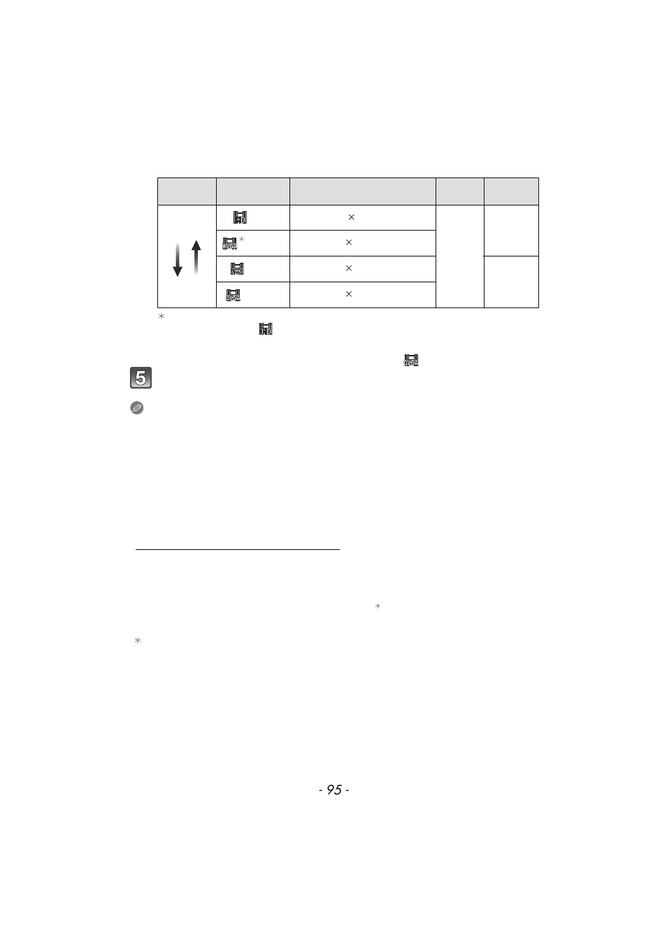 Panasonic DMC-FX700 User Manual | Page 95 / 208