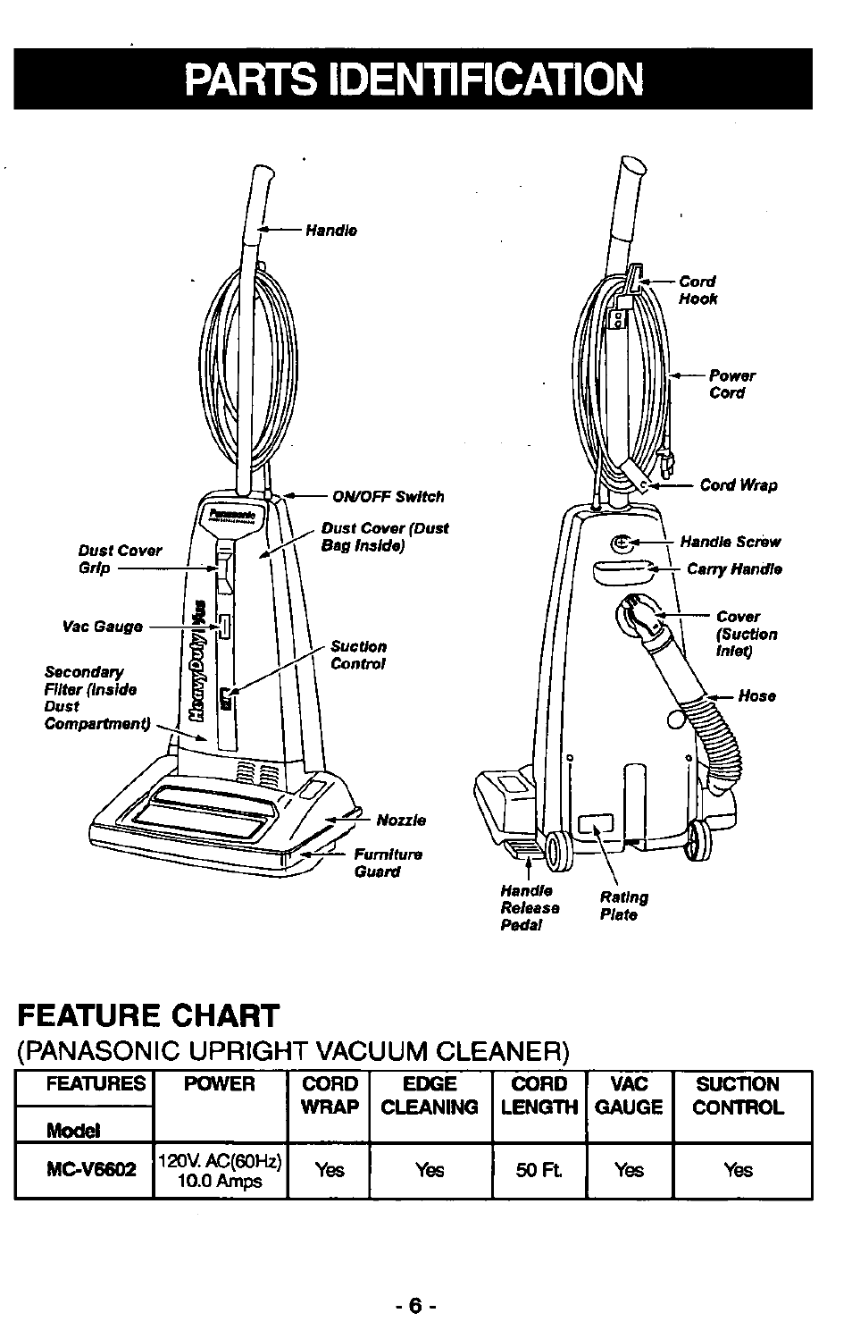 Paftts identification, Feature chart, Panasonic upright vacuum cleaner) | Panasonic MC-V6602 User Manual | Page 6 / 40