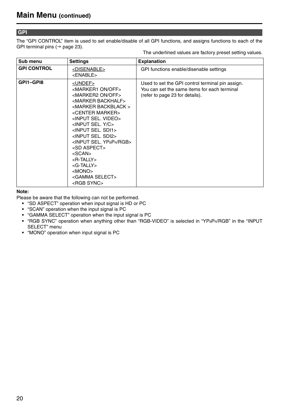 Main menu, Continued) | Panasonic BT-LT1700 User Manual | Page 12 / 14