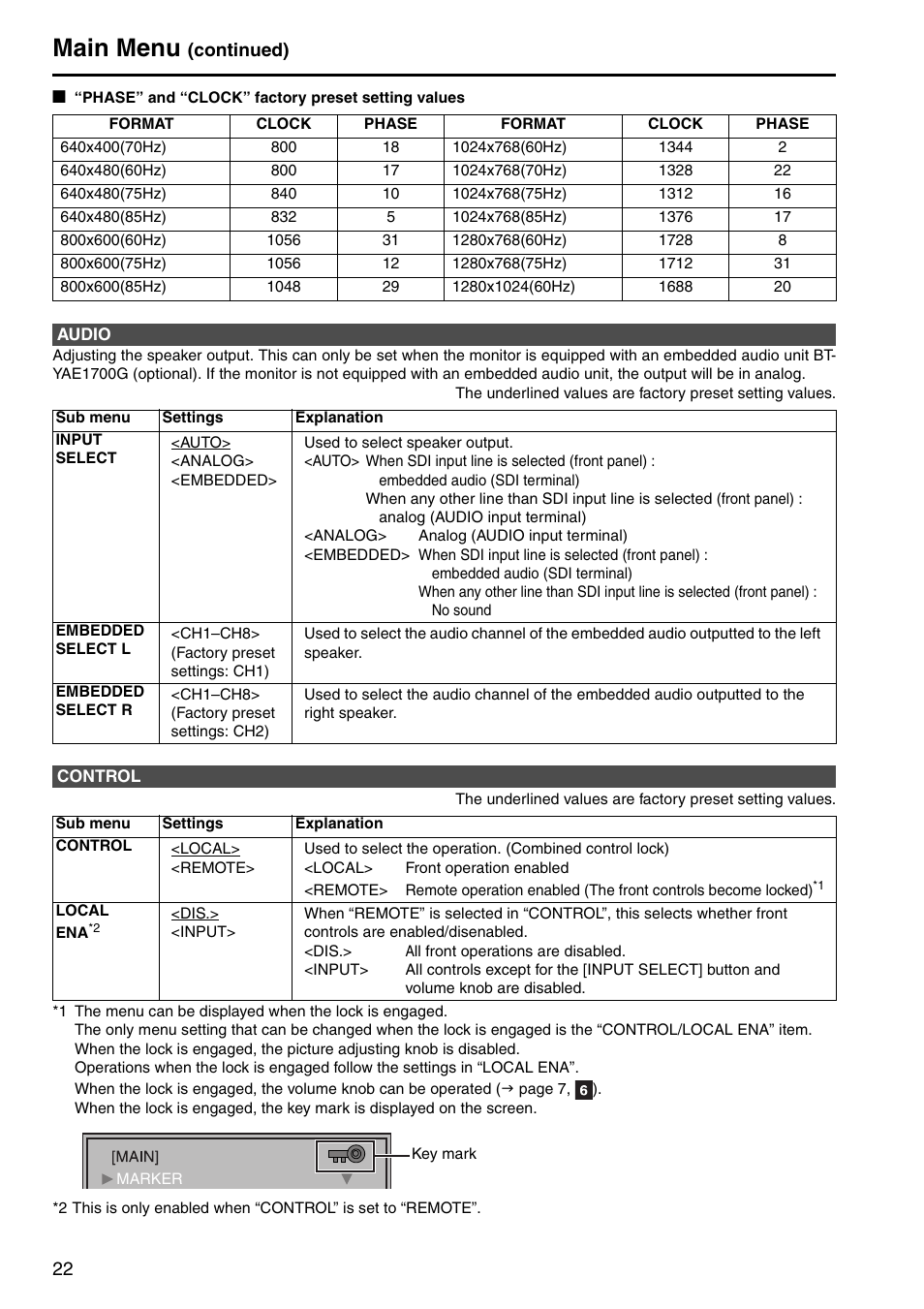 Audio, Control, Main menu | Continued) | Panasonic BT-LT1700 User Manual | Page 14 / 14
