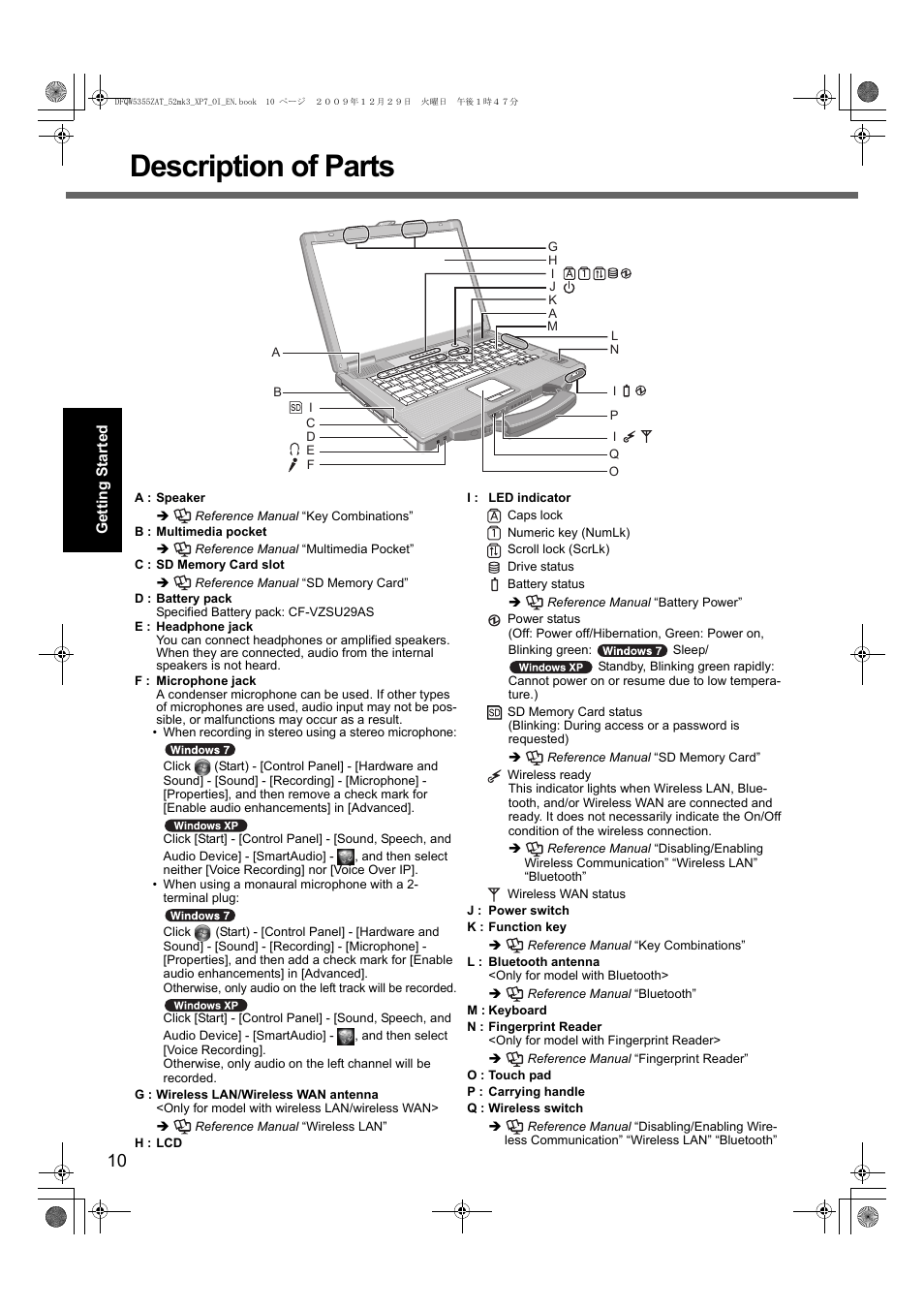 Description of parts | Panasonic CF-52 User Manual | Page 10 / 36