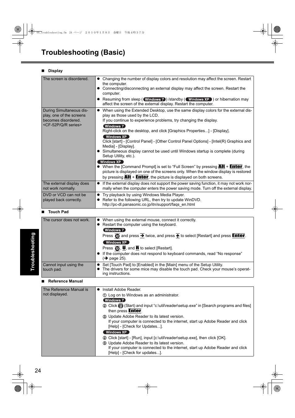 Troubleshooting (basic) | Panasonic CF-52 User Manual | Page 24 / 36