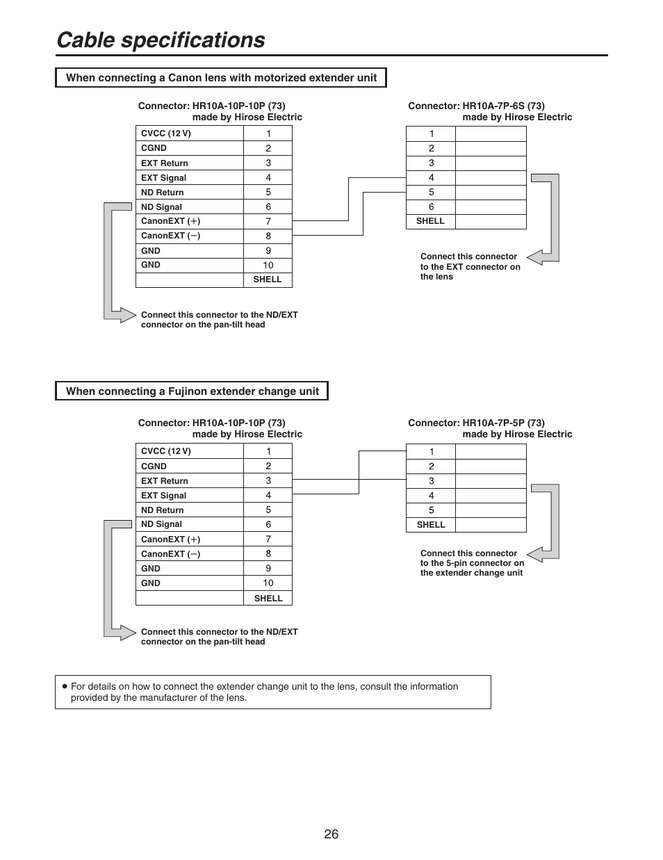 Cable specifications | Panasonic AW-PH405N User Manual | Page 26 / 32