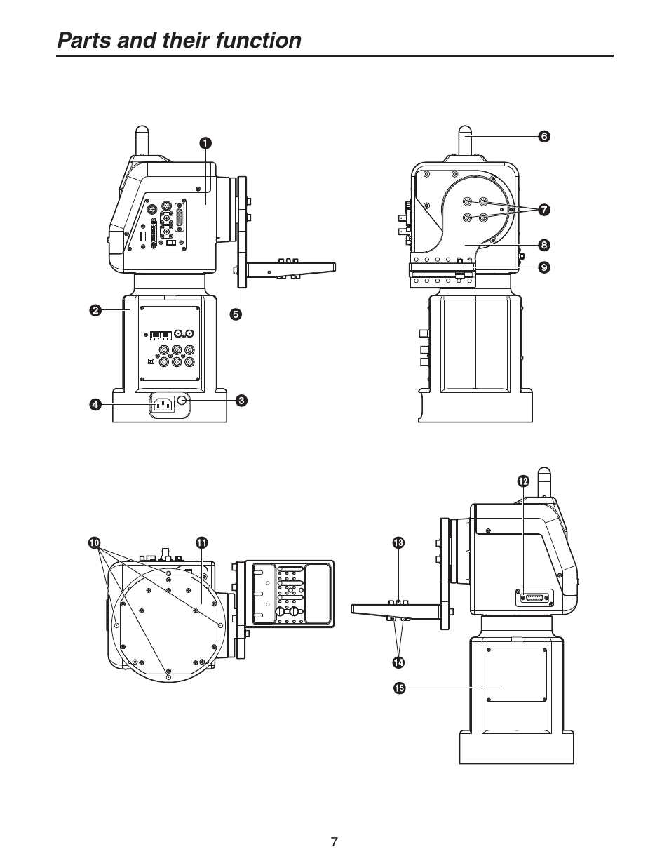 Parts and their function | Panasonic AW-PH405N User Manual | Page 7 / 32