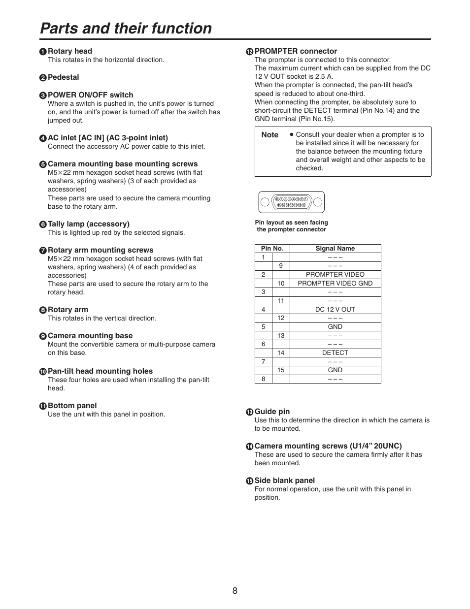 Parts and their function | Panasonic AW-PH405N User Manual | Page 8 / 32