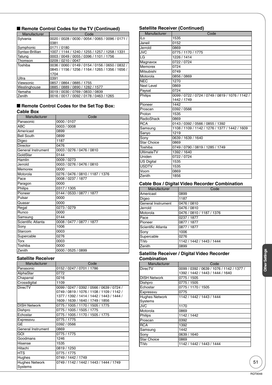 Remote control codes for the tv (continued), Satellite receiver, Satellite receiver (continued) | Cable box / digital video recorder combination | Panasonic DIGA DMR-EA18 User Manual | Page 51 / 76