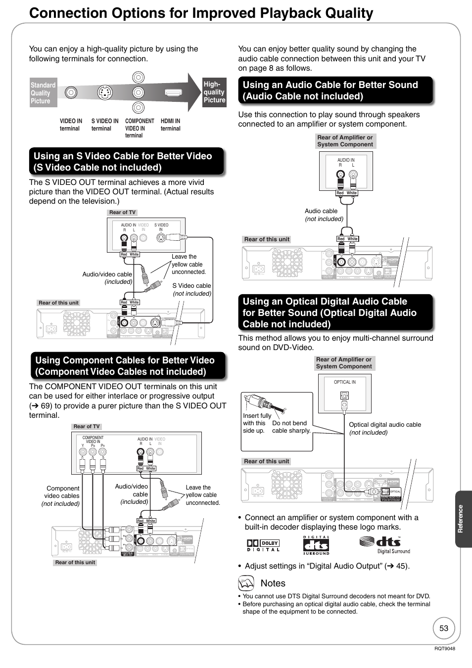 Connection options for improved playback quality, Standard quality picture high- quality picture, Not included) | Included), Ref erence, S video cable, Audio/video cable, Leave the yellow cable unconnected, Component video cables, Audio cable | Panasonic DIGA DMR-EA18 User Manual | Page 53 / 76