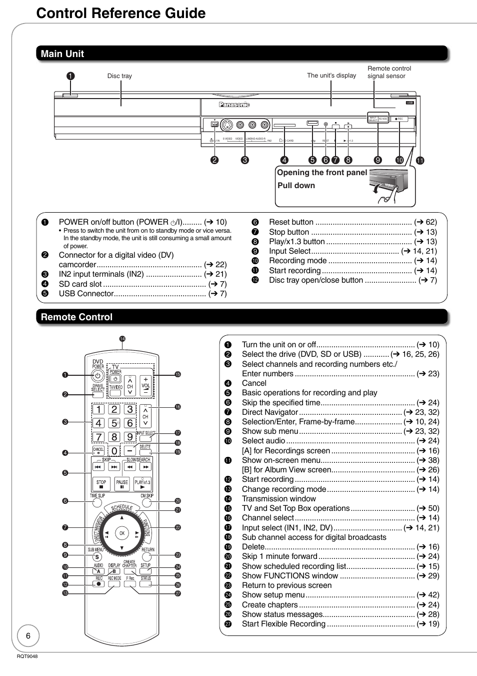 Control reference guide | Panasonic DIGA DMR-EA18 User Manual | Page 6 / 76