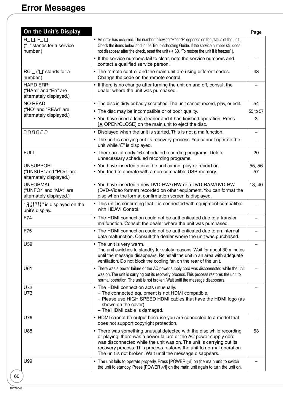 Error messages | Panasonic DIGA DMR-EA18 User Manual | Page 60 / 76