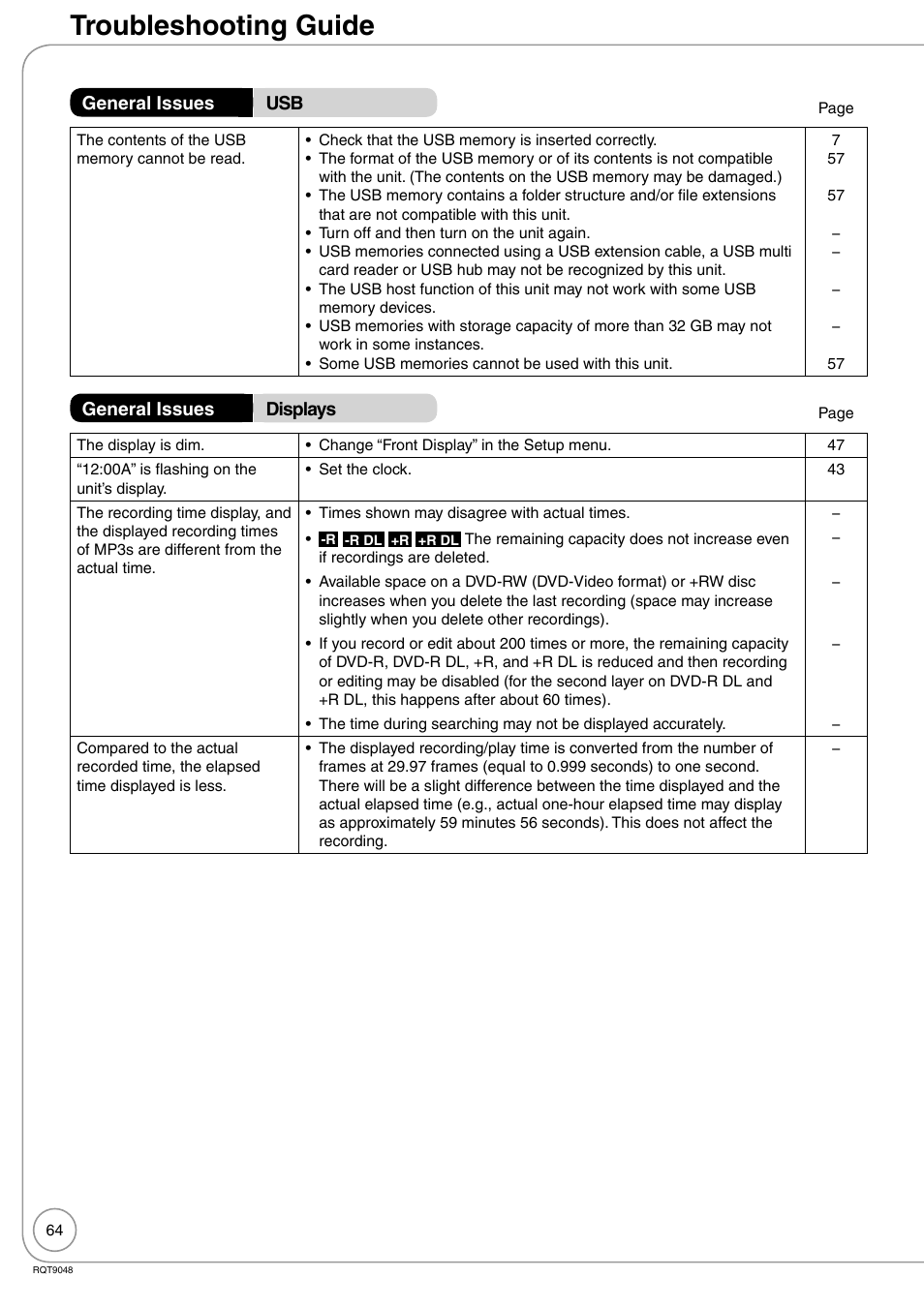 Troubleshooting guide | Panasonic DIGA DMR-EA18 User Manual | Page 64 / 76