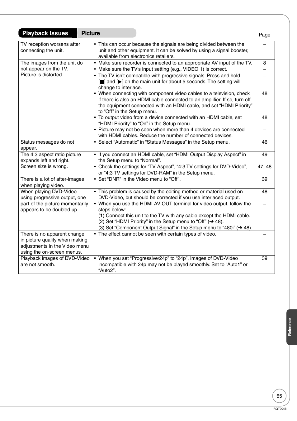 Panasonic DIGA DMR-EA18 User Manual | Page 65 / 76