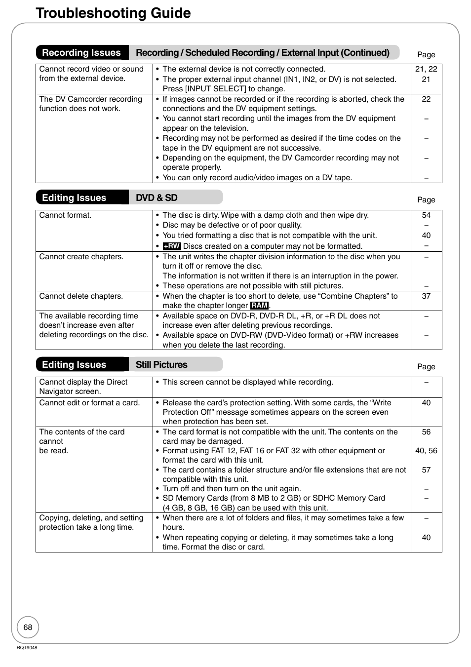 Troubleshooting guide | Panasonic DIGA DMR-EA18 User Manual | Page 68 / 76