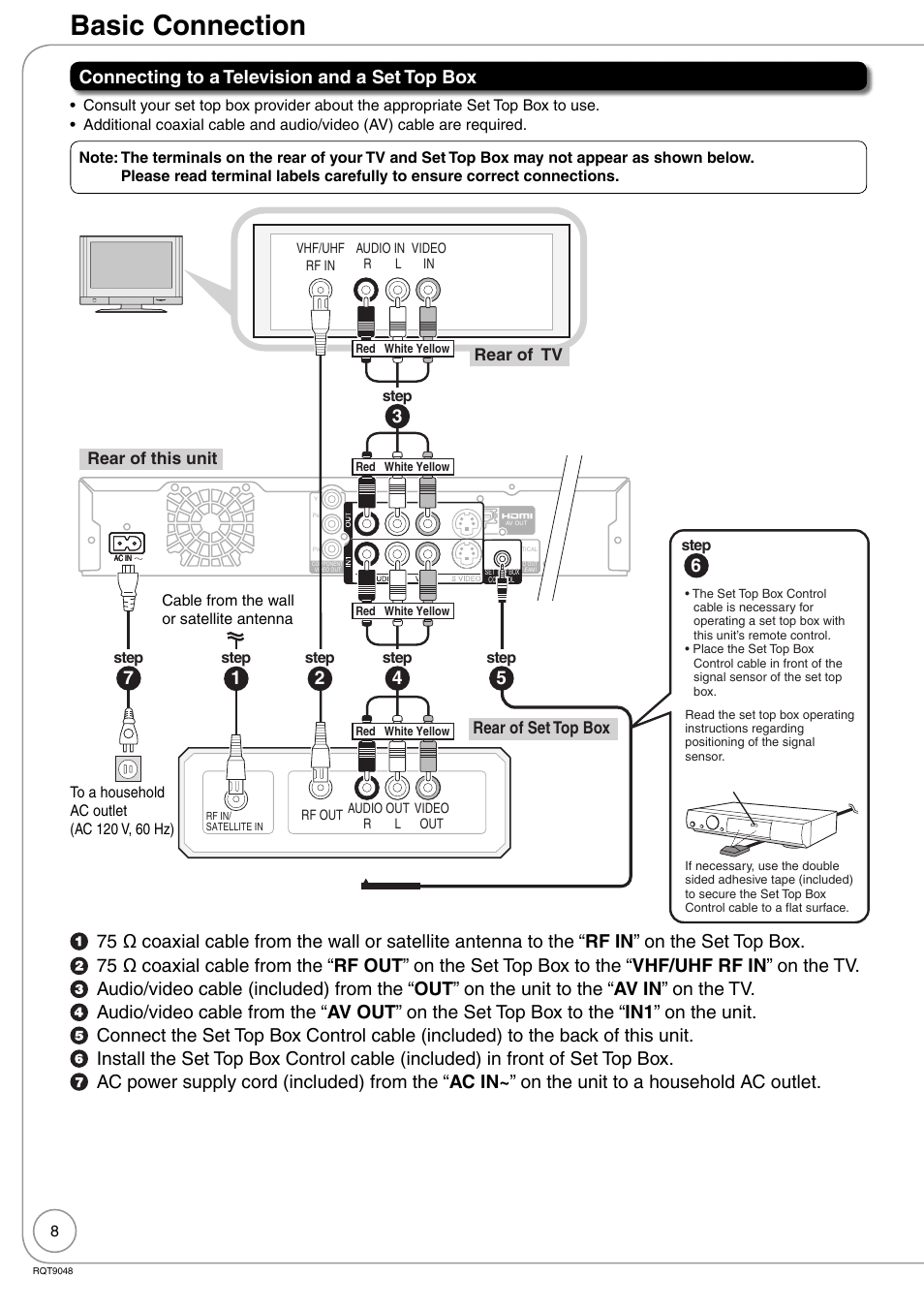 Basic connection, Connecting to a television and a set top box, Rear of set top box rear of this unit | Rear of tv | Panasonic DIGA DMR-EA18 User Manual | Page 8 / 76