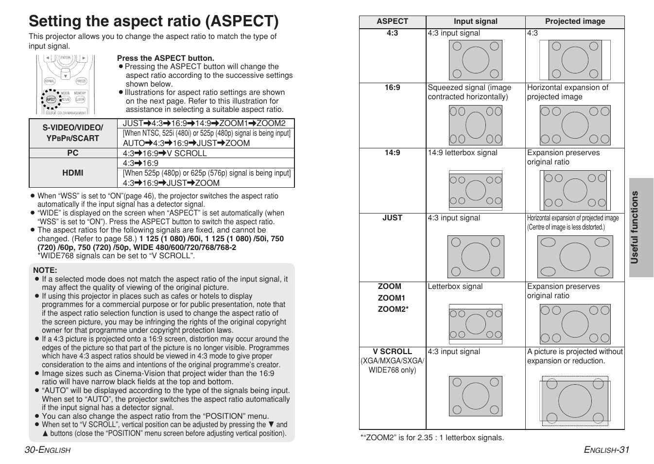 Setting the aspect ratio (aspect) | Panasonic PT-AE700 User Manual | Page 16 / 32