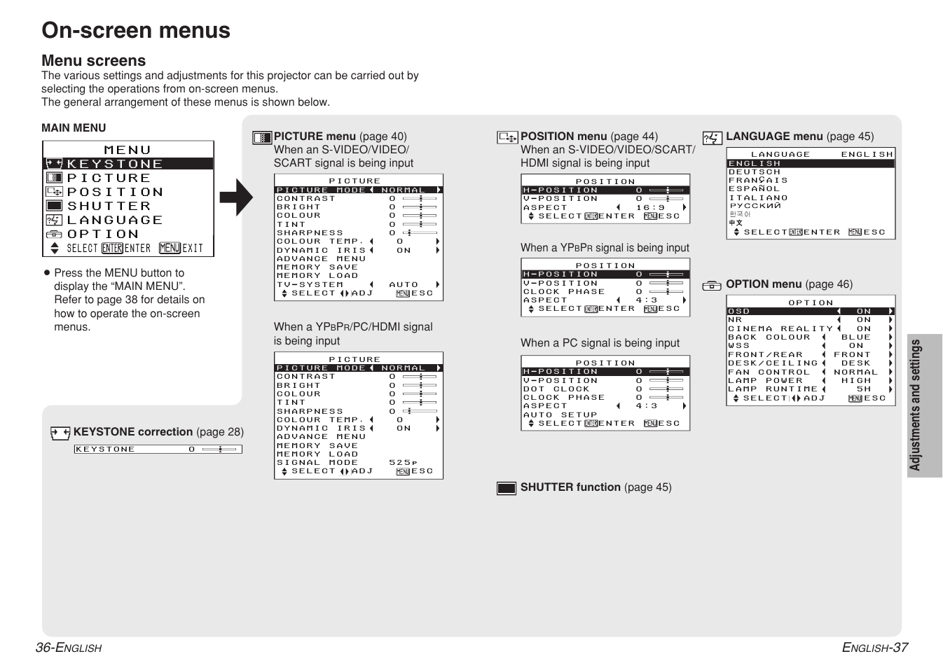 On-screen menus, Menu screens | Panasonic PT-AE700 User Manual | Page 19 / 32