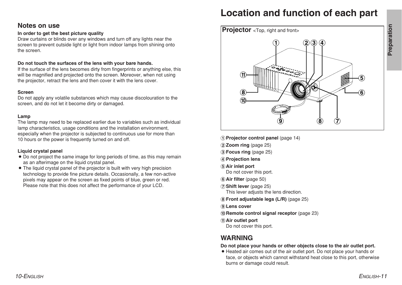 Location and function of each part | Panasonic PT-AE700 User Manual | Page 6 / 32