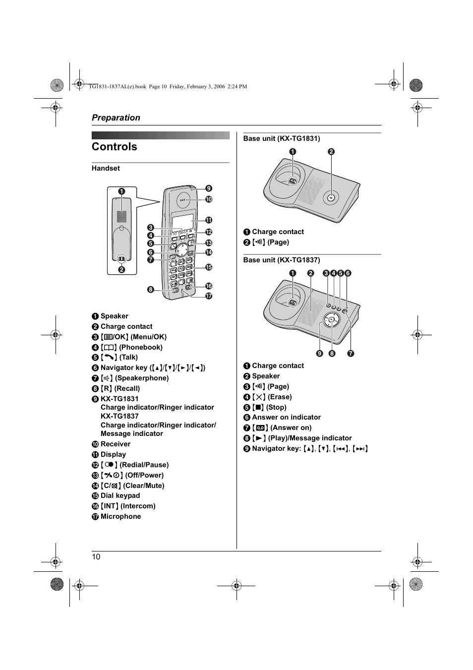 Controls | Panasonic KX-TG1837AL User Manual | Page 10 / 52