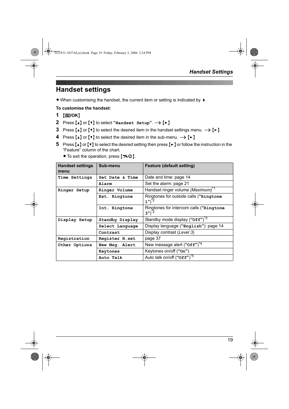 Handset settings | Panasonic KX-TG1837AL User Manual | Page 19 / 52