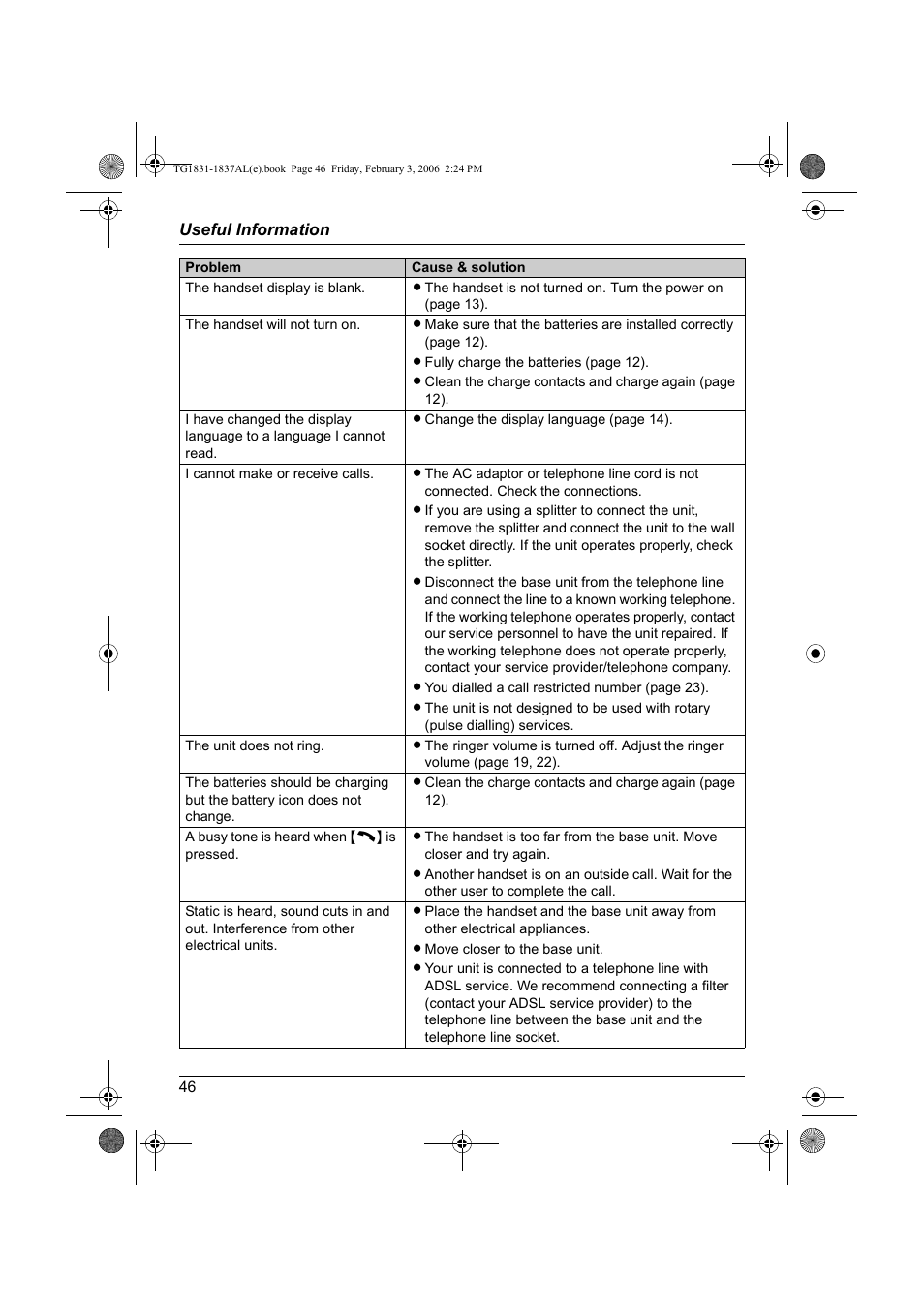 Panasonic KX-TG1837AL User Manual | Page 46 / 52
