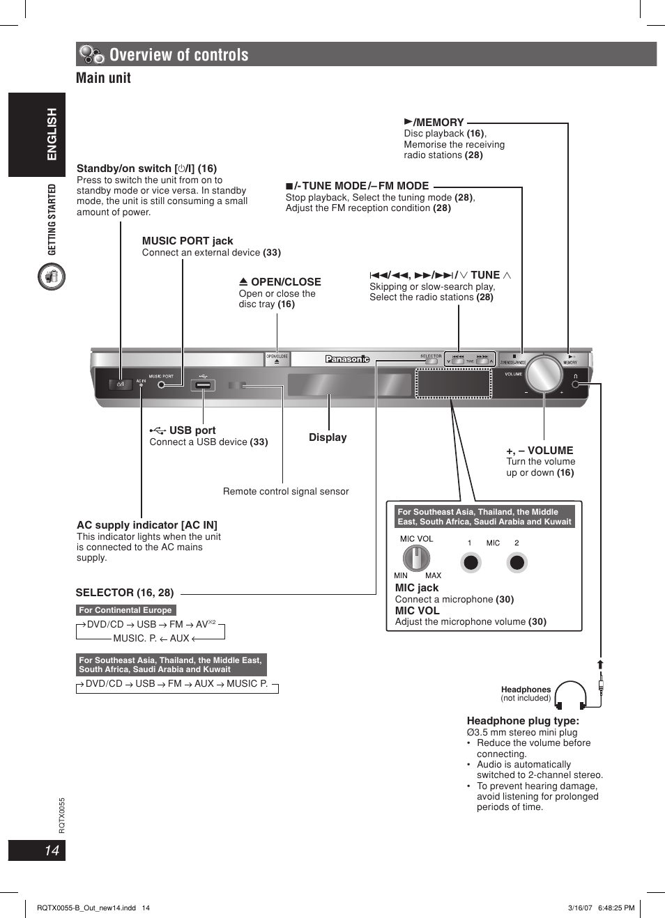 Overview of controls, Main unit, English | Panasonic SC-PT 250 User Manual | Page 14 / 40