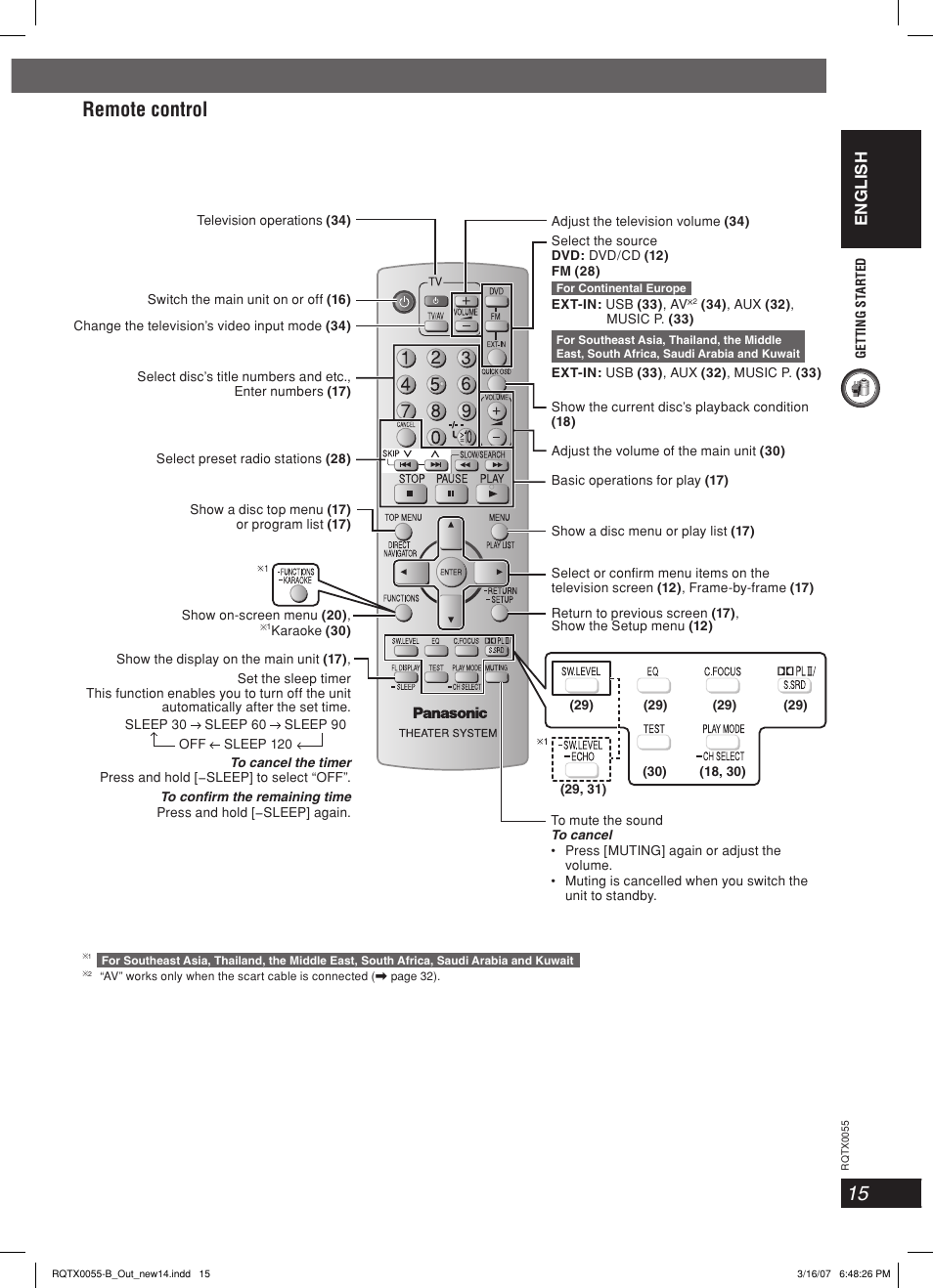 Remote control, English | Panasonic SC-PT 250 User Manual | Page 15 / 40