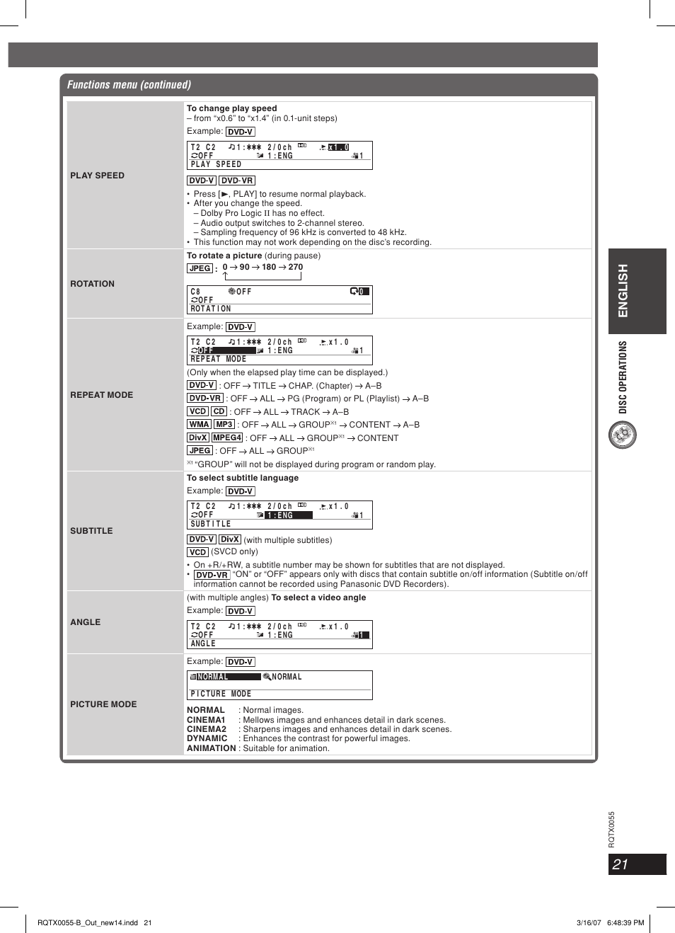 English, Functions menu (continued) | Panasonic SC-PT 250 User Manual | Page 21 / 40