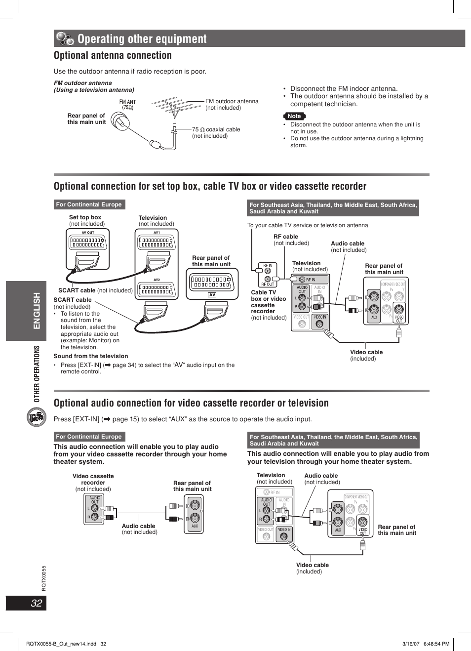 Operating other equipment, Optional antenna connection, English | Panasonic SC-PT 250 User Manual | Page 32 / 40
