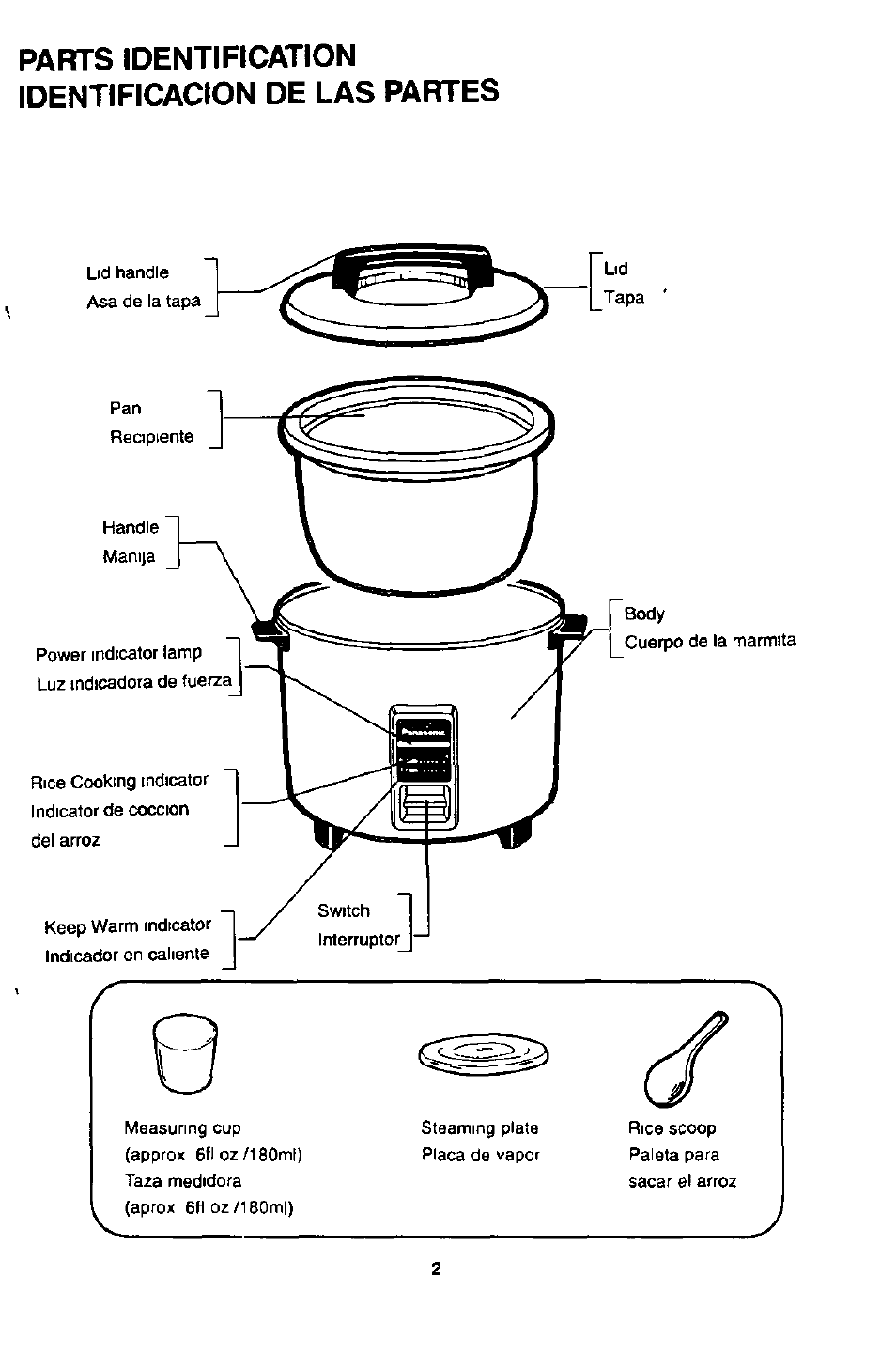 Parts identification identificacion de las partes | Panasonic sr-w18fxp User Manual | Page 3 / 8
