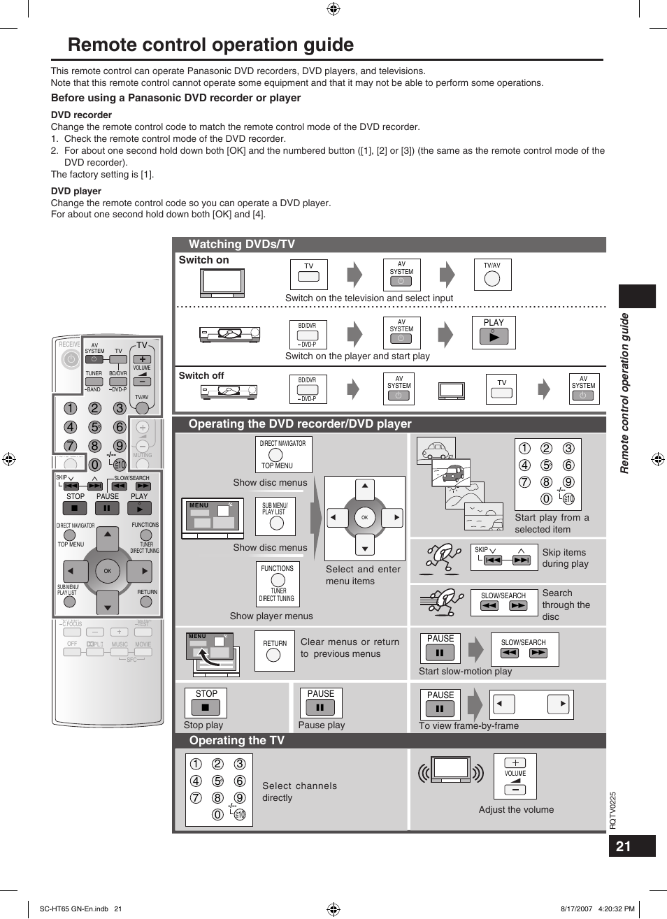 Remote control operation guide, Watching dvds/tv, Operating the dvd recorder/dvd player | Operating the tv, Before using a panasonic dvd recorder or player, Switch on | Panasonic SC-HT65 User Manual | Page 21 / 24