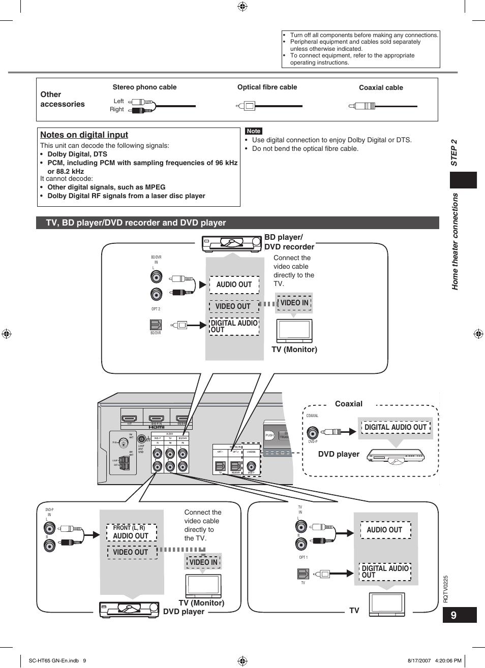Tv, bd player/dvd recorder and dvd player, Other accessories, Bd player/ dvd recorder | Home theater connections step 2 | Panasonic SC-HT65 User Manual | Page 9 / 24