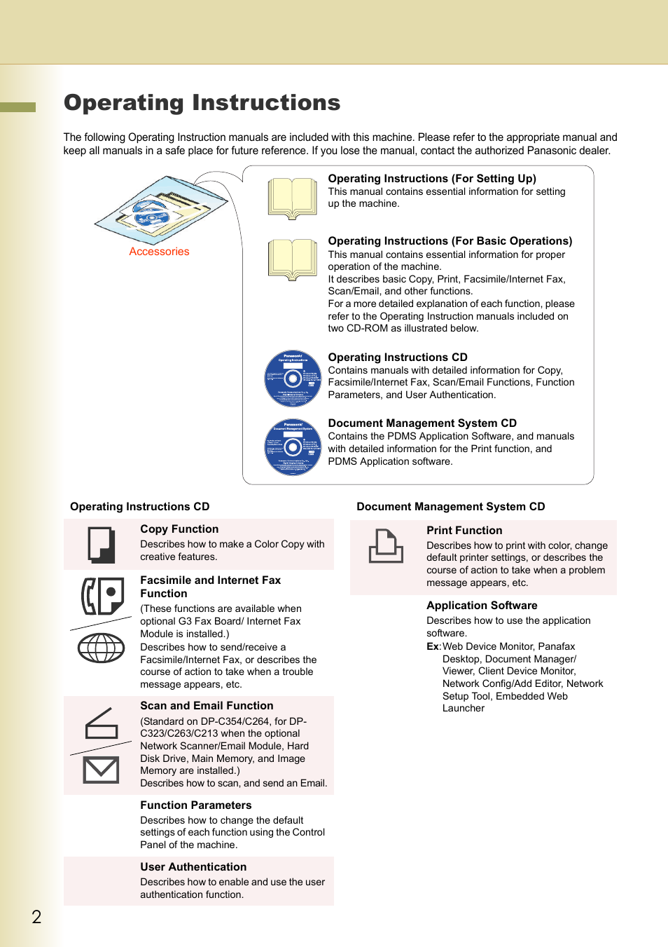 Operating instructions | Panasonic C263 User Manual | Page 2 / 60