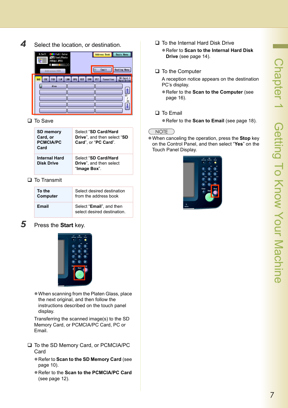 Chapter 1 getting to know your machine | Panasonic C263 User Manual | Page 7 / 60