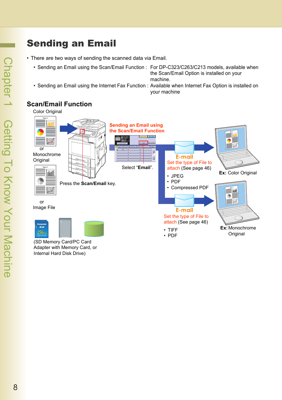 Sending an email, Chapter 1 getting to know your machine, Scan/email function | Panasonic C263 User Manual | Page 8 / 60